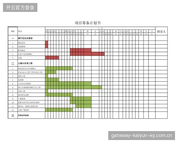 津门虎后防线改造计划：教练组给出时间表